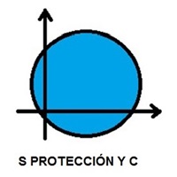 Sistemas de Protecci&oacuten y Control